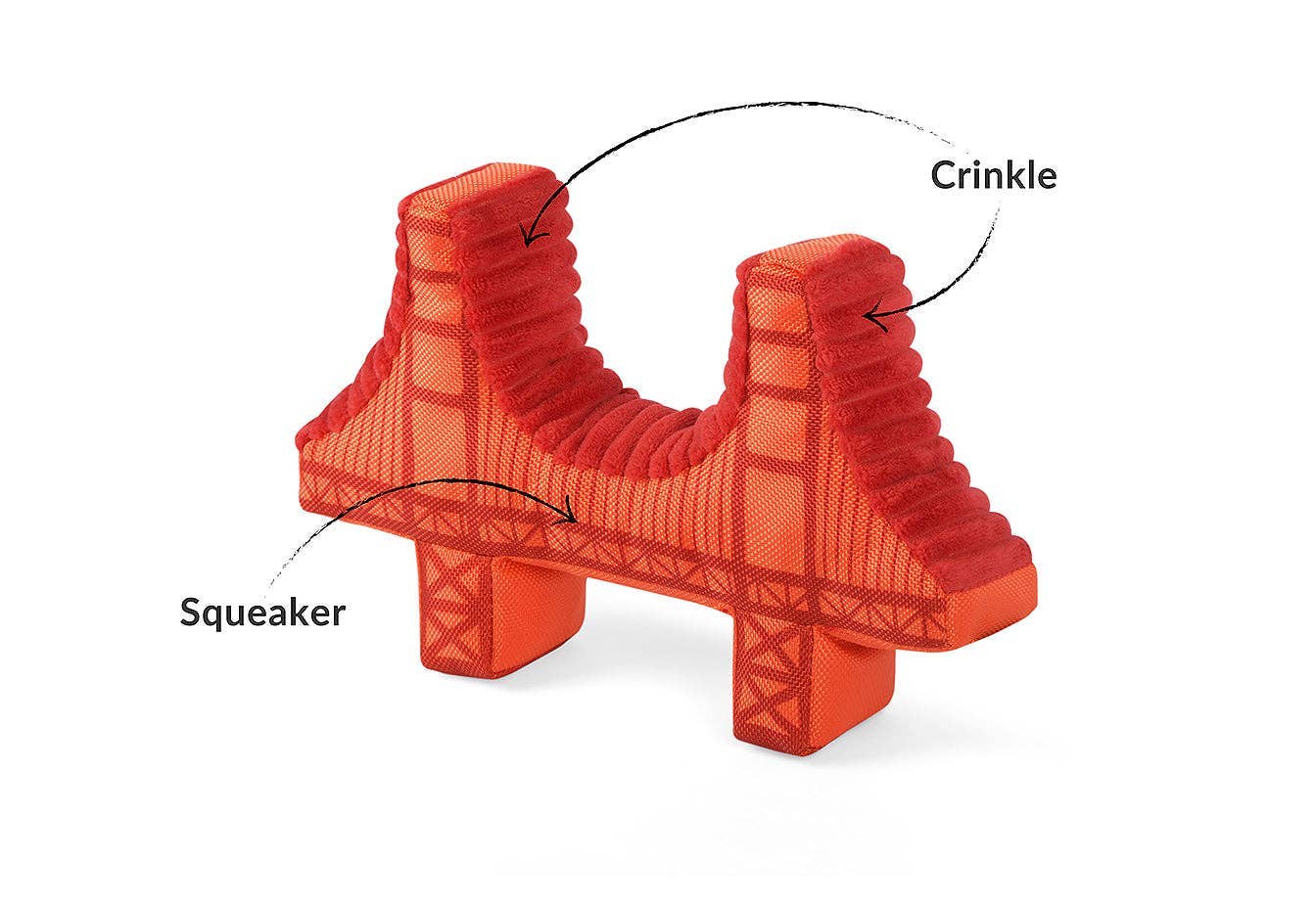 Only An Ocean Europe - Wholesale Pet Plush Toy - Dog - P.L.A.Y Totally Touristy Golden Gate Bridge1