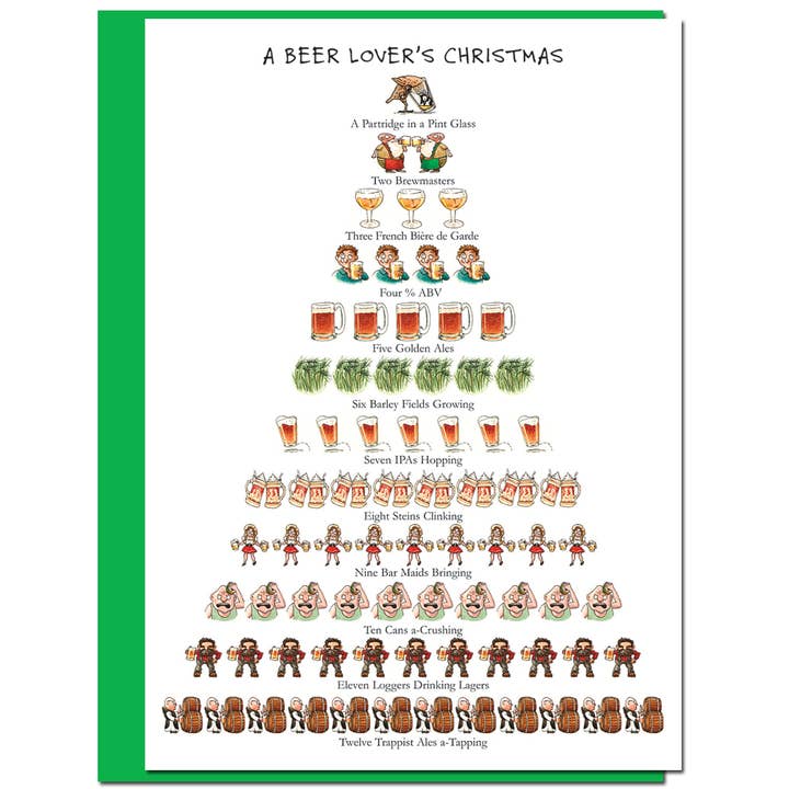 Essen & Trinken: 12 Tage Weihnachtskarten - alle 3 Stile ansehen! für den Großhandel von Allport Editions