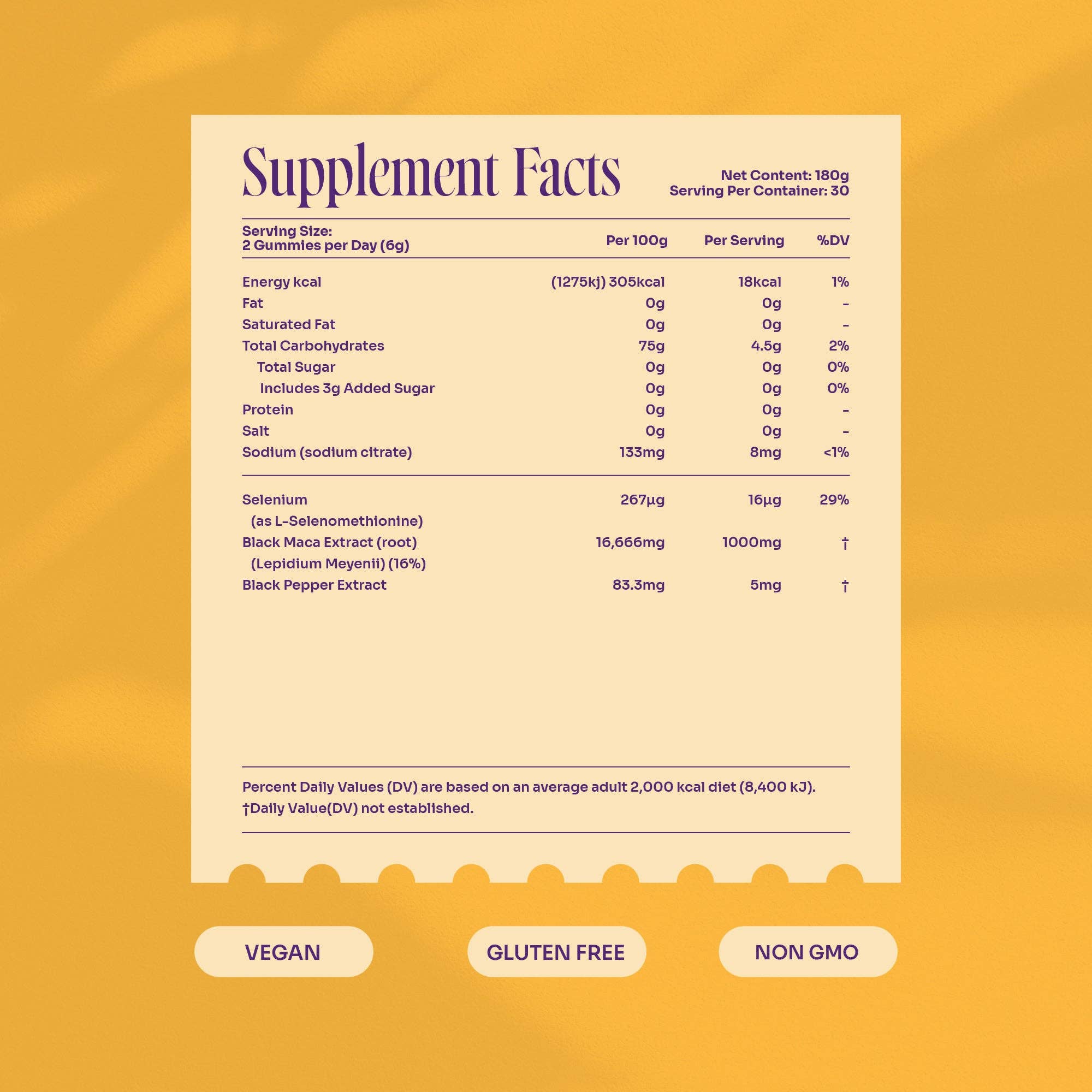 Myga - Wholesale Oral Supplement/Vitamin - Myga Maca Gummies – Vegan Berry Energy & Balance Support11