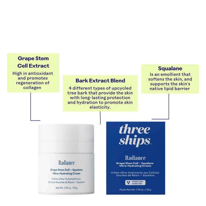 Three Ships (No Duties | Ships from US/CA | USMCA Compliant) - Wholesale Facial Moisturizer - Radiance Grape Stem Cell + Squalane Ultra-Hydrating Cream6