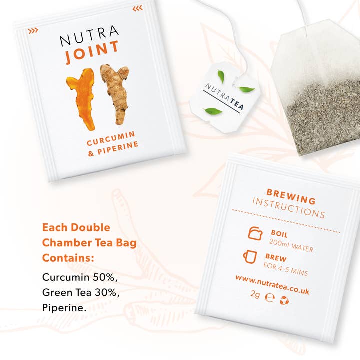 NutraTea - Wholesale Health/Detox Tea - Nutra Joint Herbal Tea