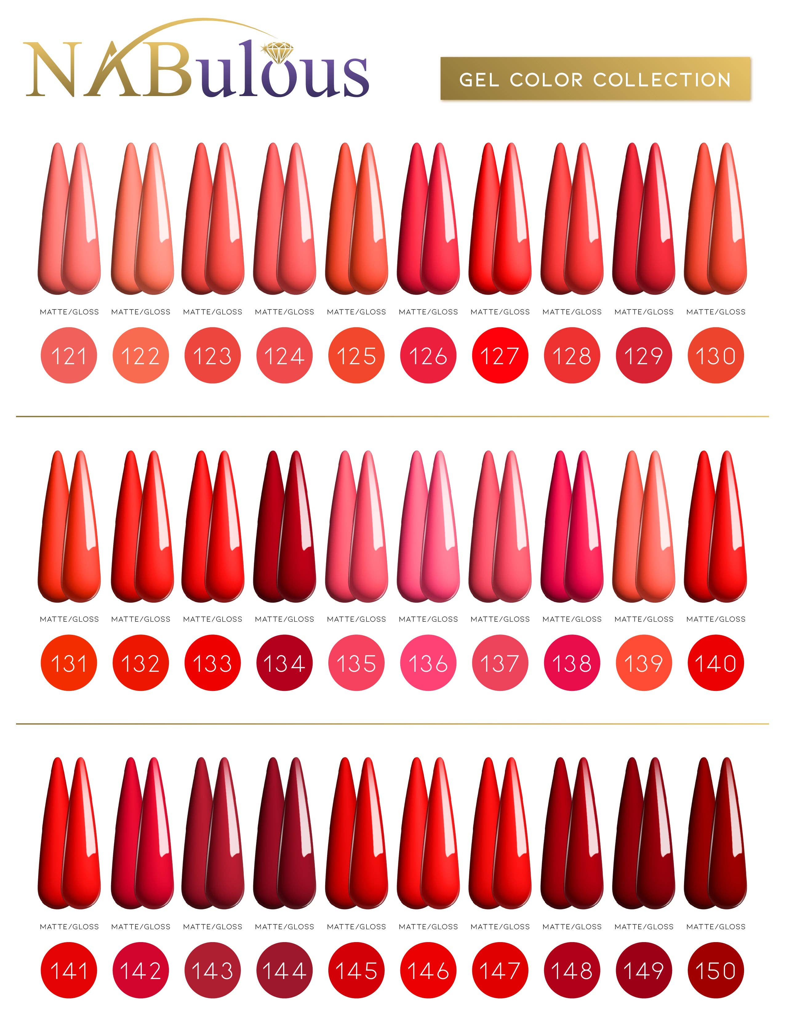 NABulous – Großhandel Nagellacke – Gelpoliturfarben 91-180 | NabuLOUS2