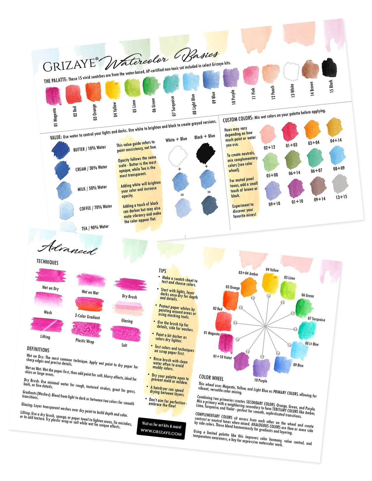 Grizaye - Wholesale DIY Craft Kit - Watercolor Kit: Mushrooms4
