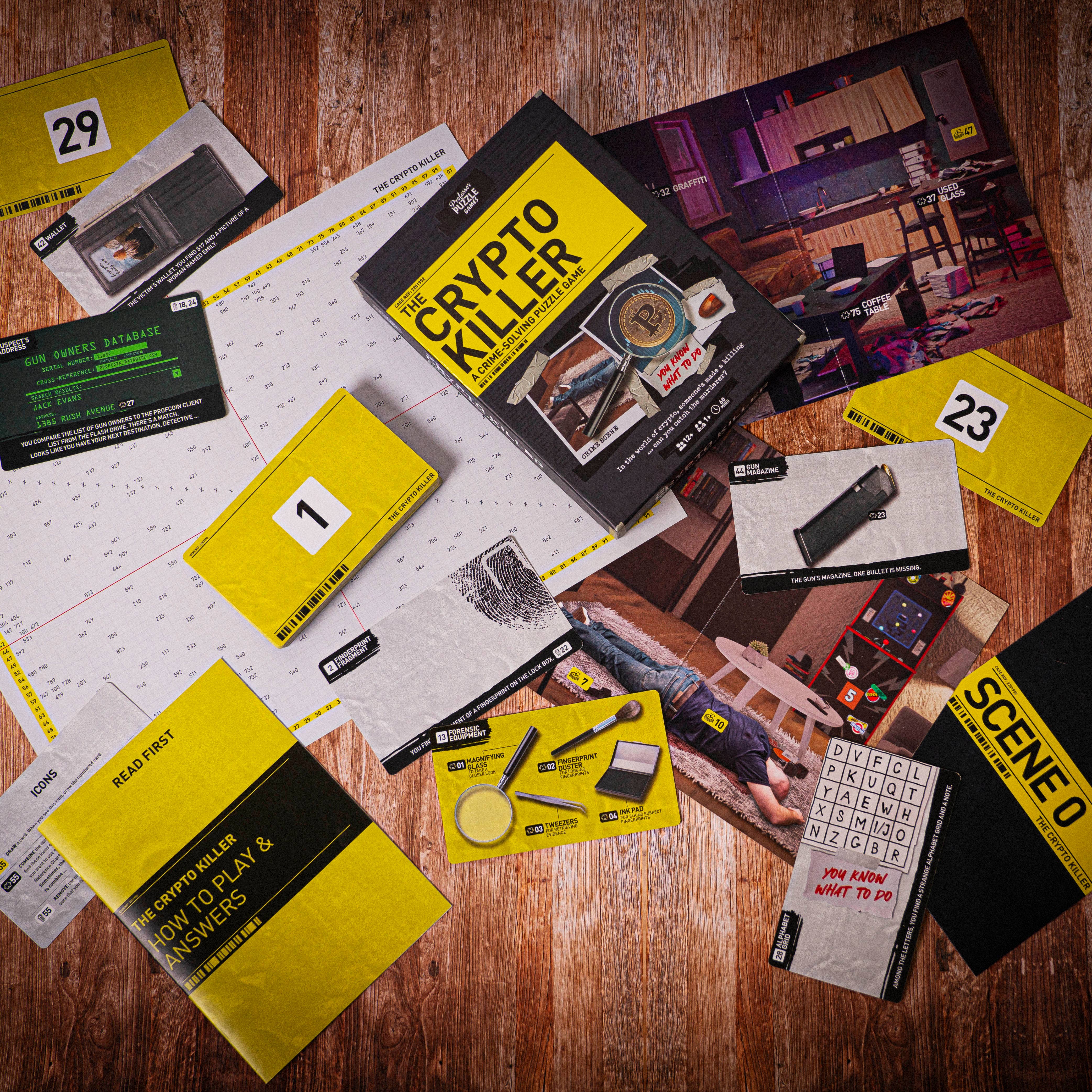 Professor Puzzle – wholesale Card game – Murder Mystery: Crypto Killer3