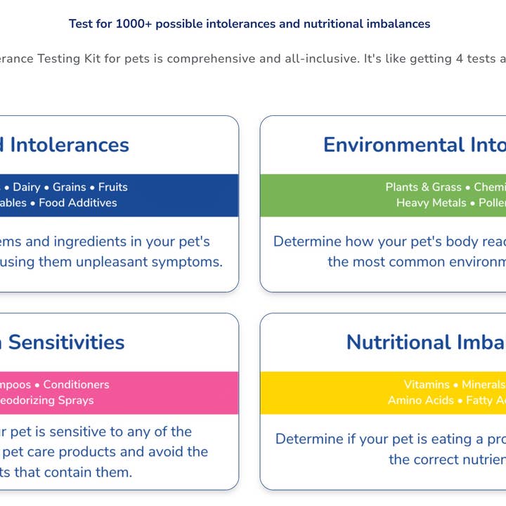 Raw Dog Barkery - Wholesale Pet Food - Dog - Ucari At-Home Pet Intolerance Test Kit