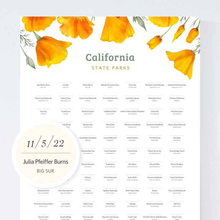 California State Parks Checklist Print | Poppies | 12x18" for wholesale by Mappy Paths