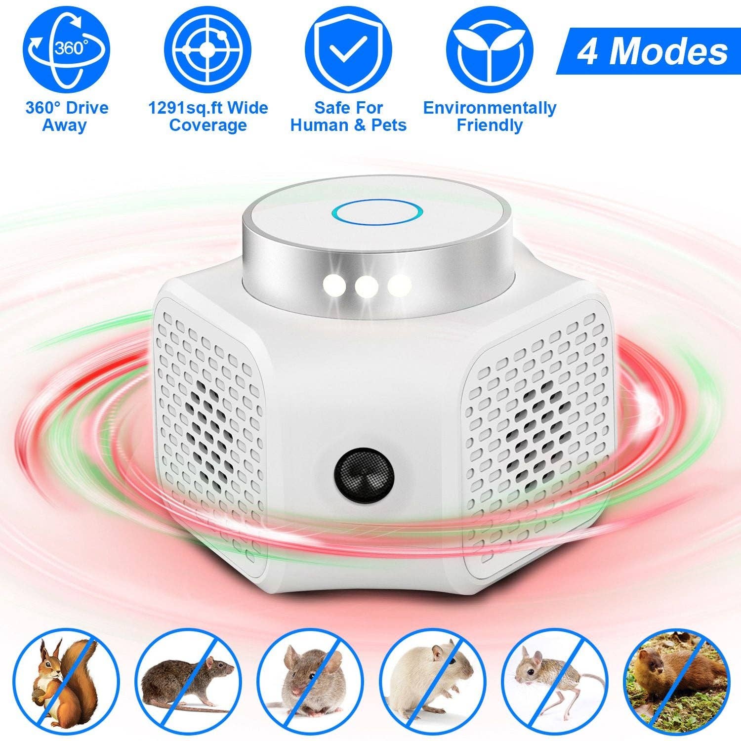 White 360° Ultrasonic Rodent Chaser Electronic Plug-in Mouse Control for Indoor Use Rodent Deterrent with Ultrasonic Sound for wholesale on Faire0