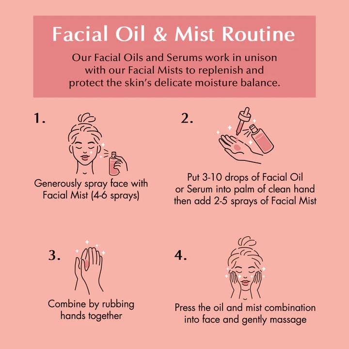 Kuumba Made - Wholesale Facial Serum/Concentrate - Nourish Organic Facial Serum