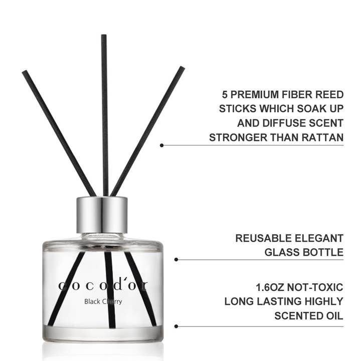 Cocodor Italy srl - Wholesale Reed Diffuser - Cocodor Signature Reed Diffuser 50ml Garden Lavender Fragrance