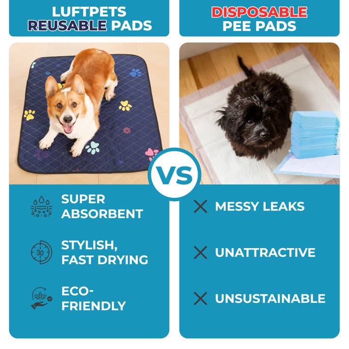 LUFTPETS - Wholesale Pet Pee Pad - Dog - Washable Pee Pads for Dogs - 32"x30" 2-Pcs, Must Have