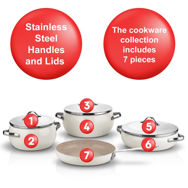 Hakan - Wholesale Cookware Set - Korkmaz Lumia 7-Pcs Granite Nonstick Cookware Set, Oven Safe4