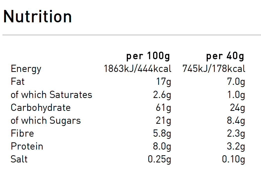 Cheeky Nibble – wholesale Granola – Vanilla Latte Granola - Gluten Free6