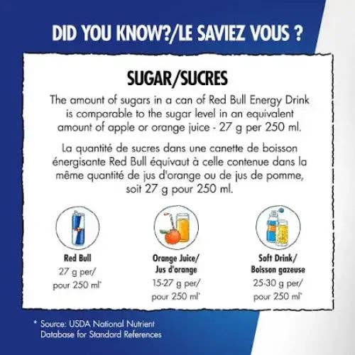 Echo Sales Canada - Wholesale Sports/energy drink - RED BULL Winter Edition Iced Vanilla Berry (24 x 250ml)4