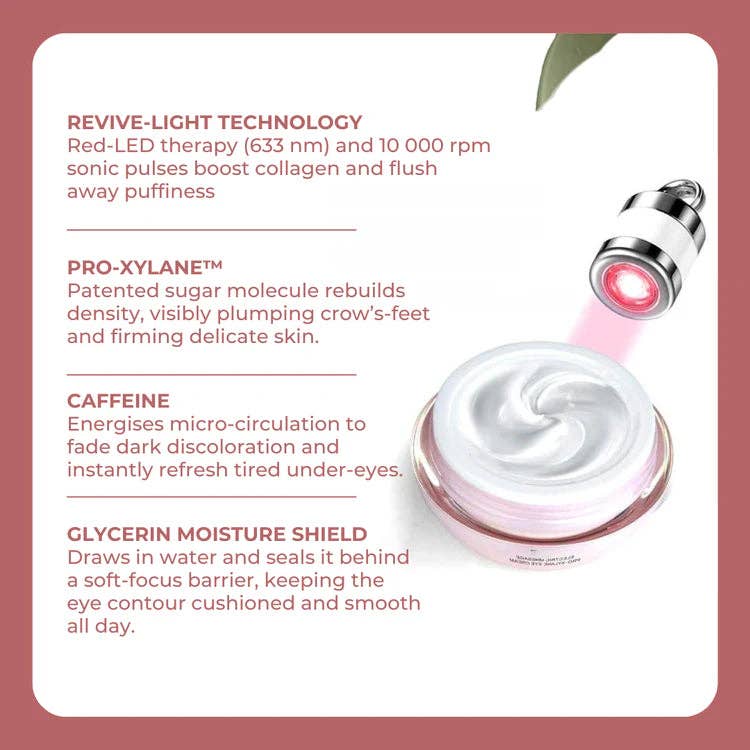 CocoBeauty - Wholesale Eye Cream/Gel - CocoBeauty Revive-Light Eye Massage Cream3