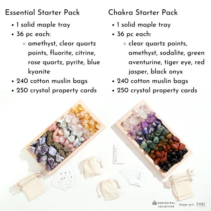 GeoCentral - Wholesale Spiritual Stone/Crystal - Chakra Crystal Starter Pack2