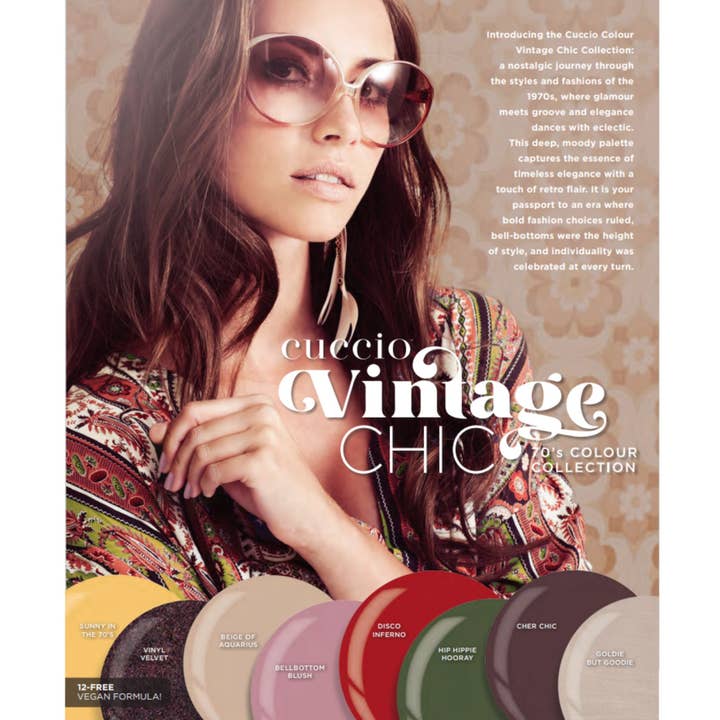 Cuccio - Wholesale Nail Polish - Disco Inferno2