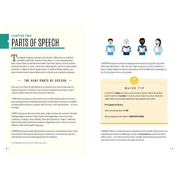 Texas Bookman - Wholesale Language & Linguistics - Everyday Grammar Made Easy1