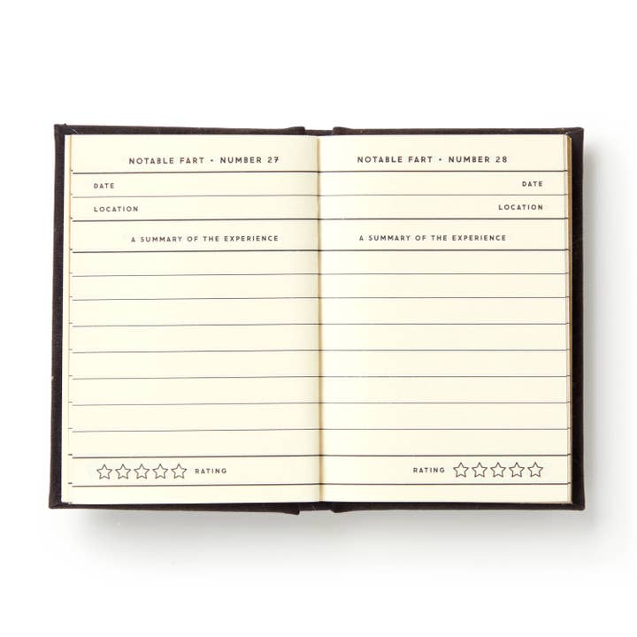 Chronicle Books - Wholesale Journal/Diary - Brass Monkey A Tiny Fart Diary3