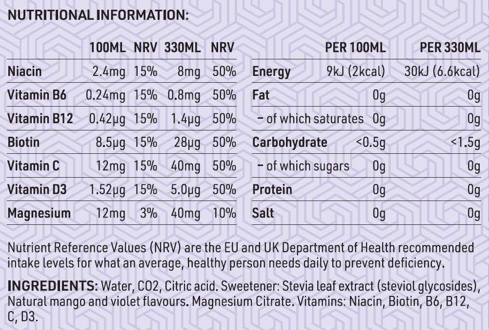 Dr Funk - Wholesale Sparkling Water - Mango with Magnesium and 6 essential nutrients10