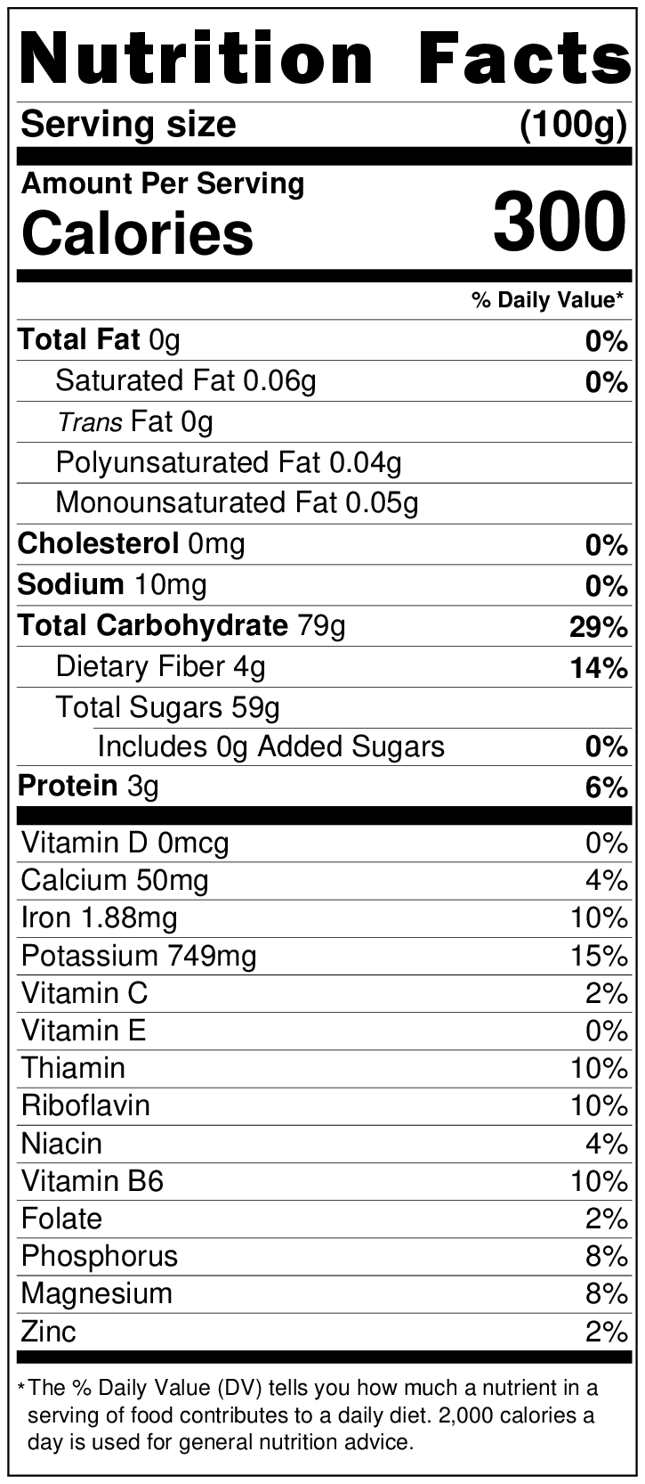 Country Life Natural Foods - Wholesale Dried/Dehydrated Fruit - Zante Currants, Organic2