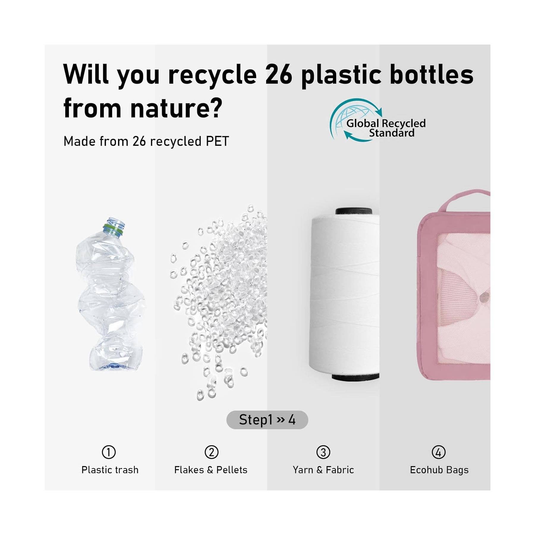 NARWEY INC - Wholesale Packing Cube - 5 Set Compression Packing Cubes for Suitcases Organiser Bags49