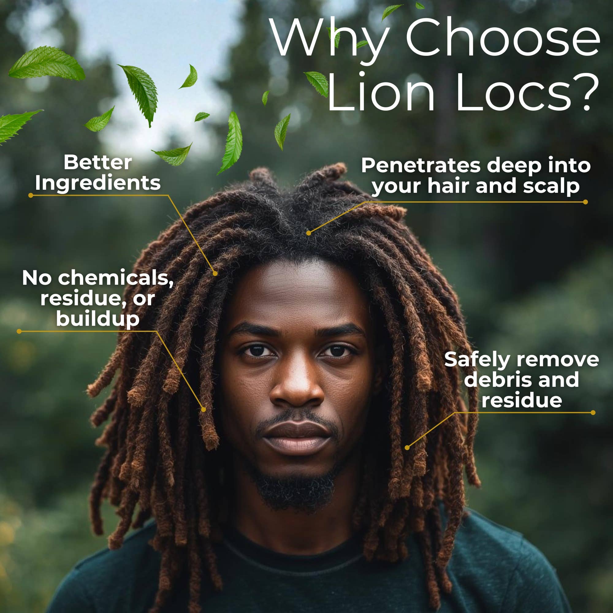 Lion Locs LLC - Wholesale Hair Leave-In Conditioner - Lion Locs Co-Wash Shampoo / Leave-In Conditioner - VEGAN6