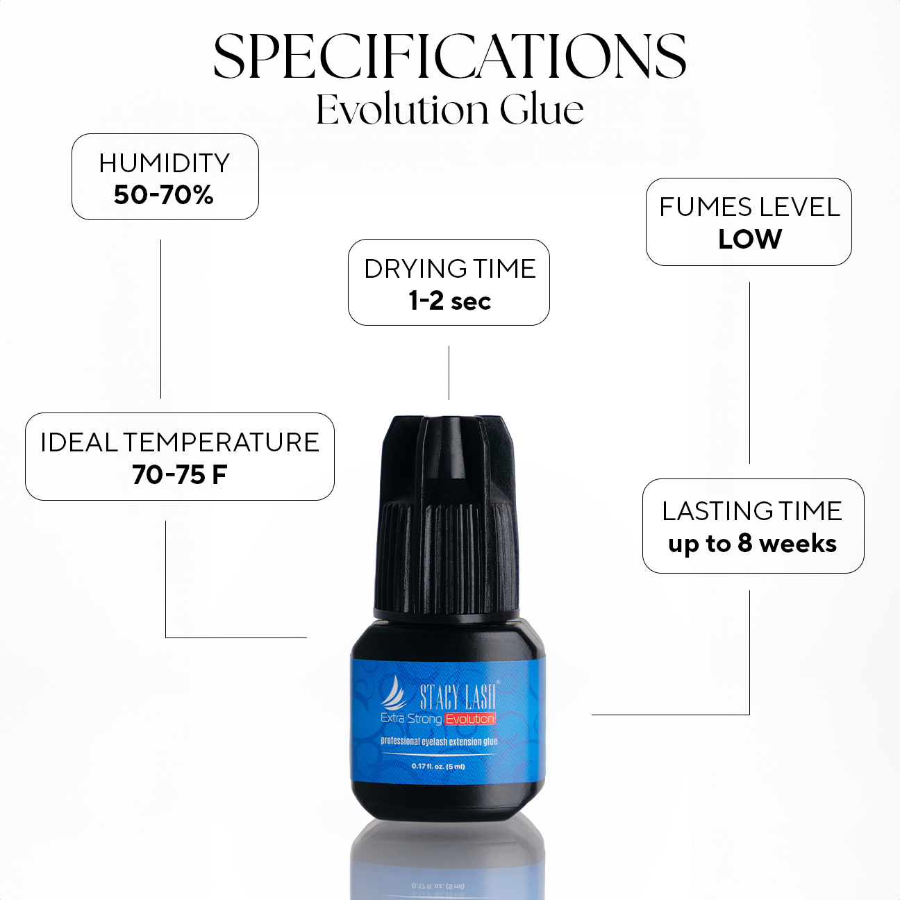 Stacy Lash - Wholesale False/Fake Eyelashes - Stacy Lash Extra Strong Evolution Eyelash Extension Glue - 5ml1