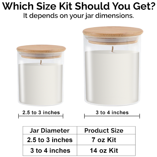 Phoenix Wick – Kit de artesanato DIY por atacado – Lareira Aconchegante - Kit de Velas3