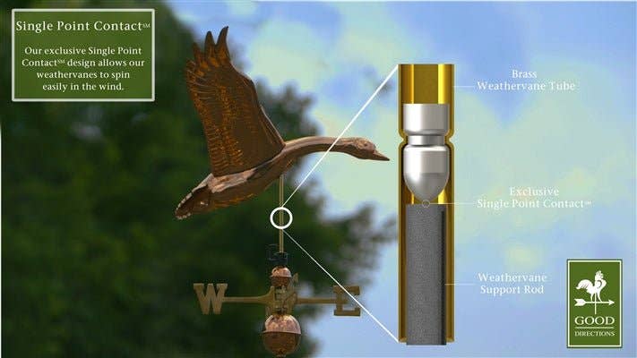 Good Directions - Vente Bibelots/décorations d'extérieur - Girouette Oie à Plumes3