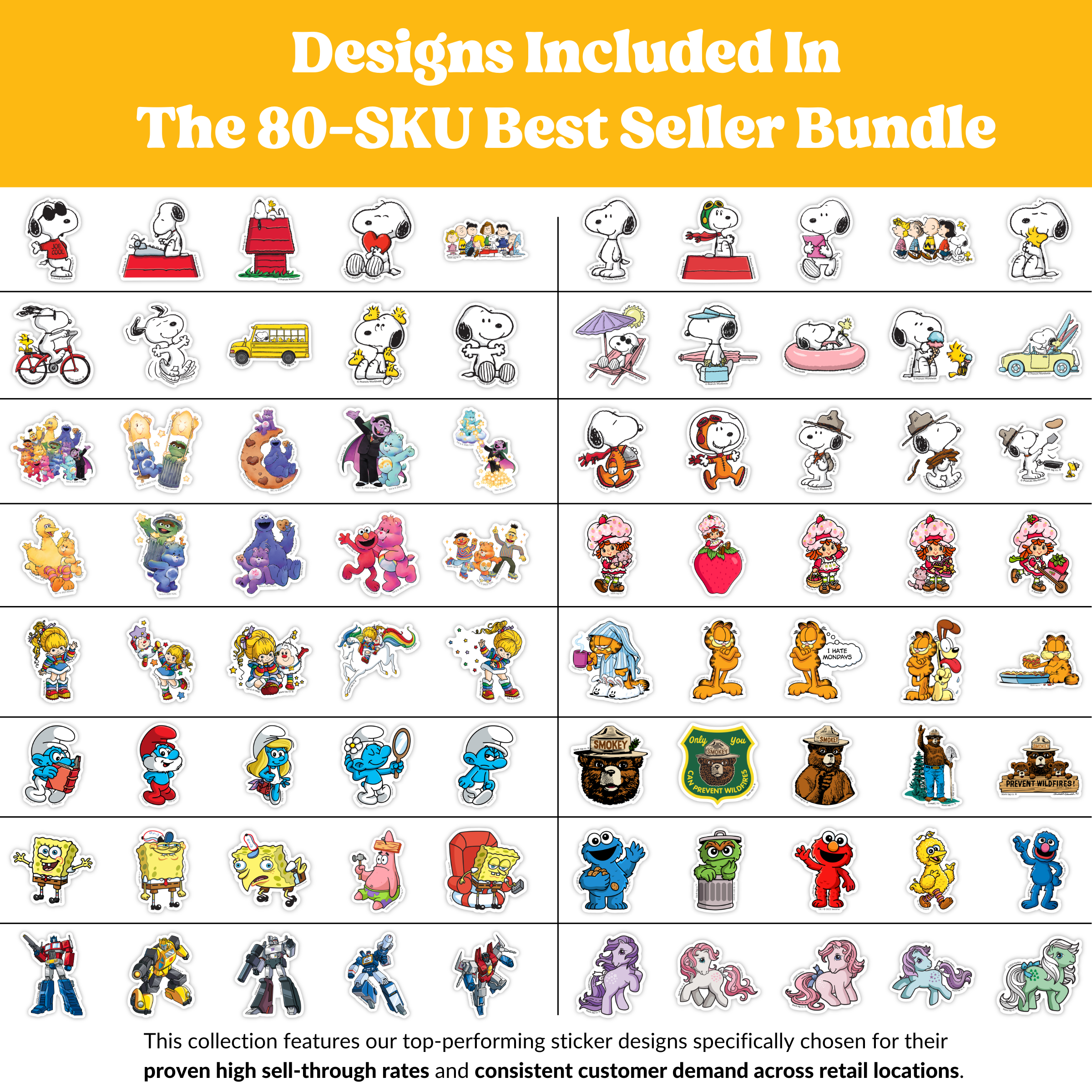 Blank Tag Co. - Waterproof Stickers - Wholesale Retailer Display Stand/Case - Best Seller Sticker Bundle with Display Stand (480 Stickers)1