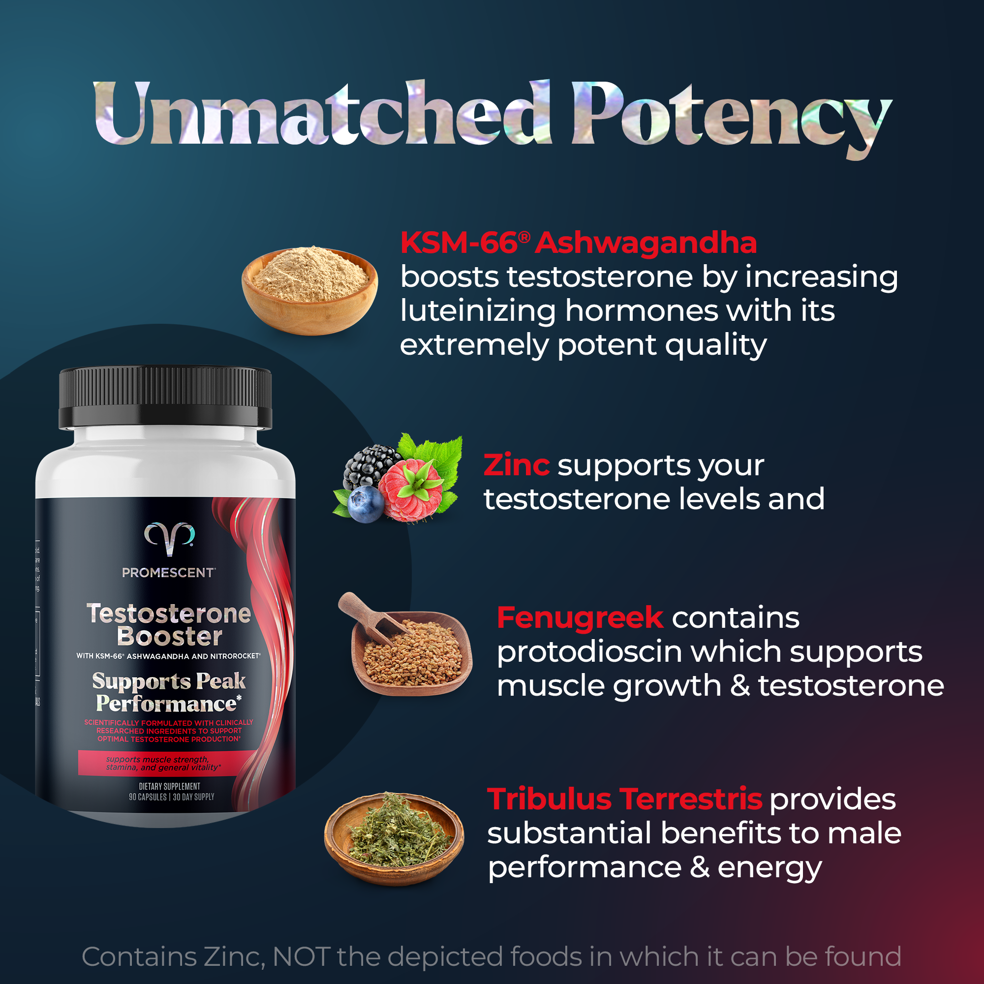 Promescent - Wholesale Oral Supplement/Vitamin - Testosterone Booster3