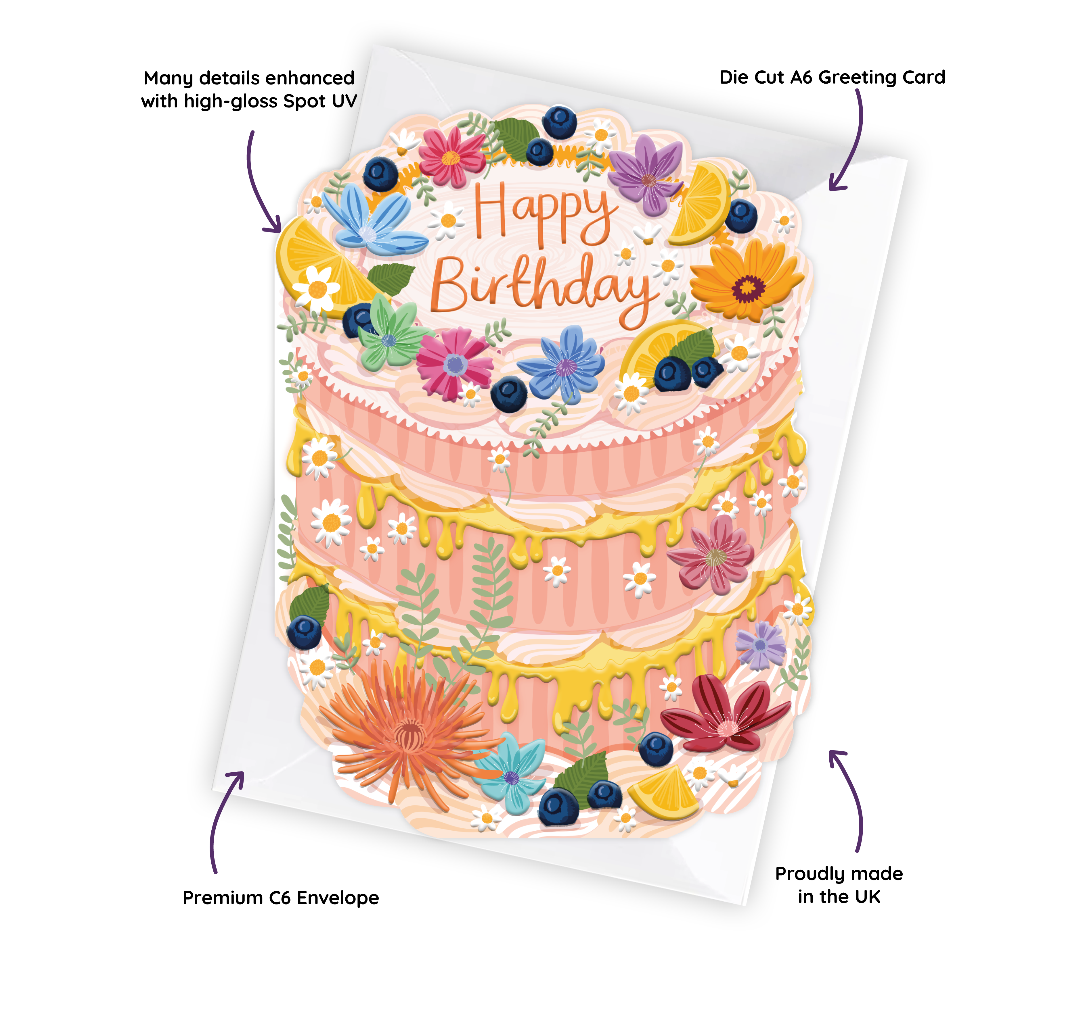 Two For Joy Illustration - Wholesale Birthday Card - Happy Birthday - Birthday Cake Shaped Greeting Card2