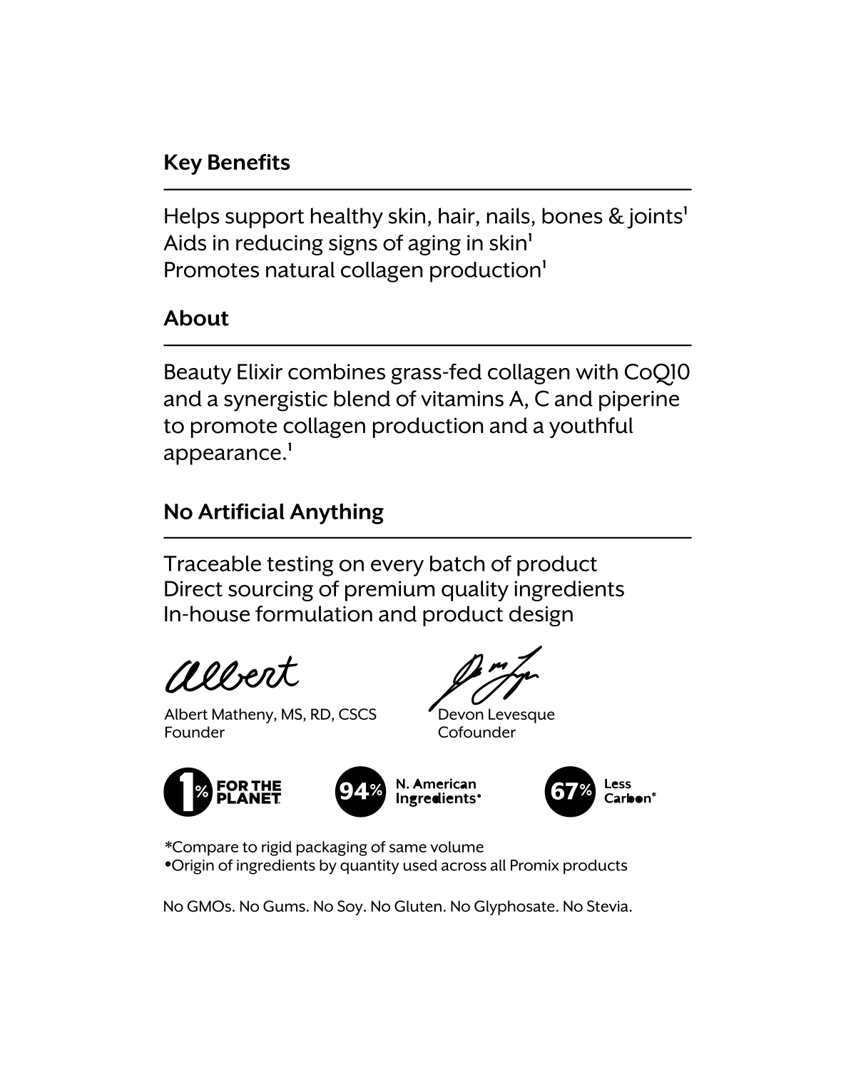 Promix - Wholesale Oral Supplement/Vitamin - Collagen Beauty Elixir7