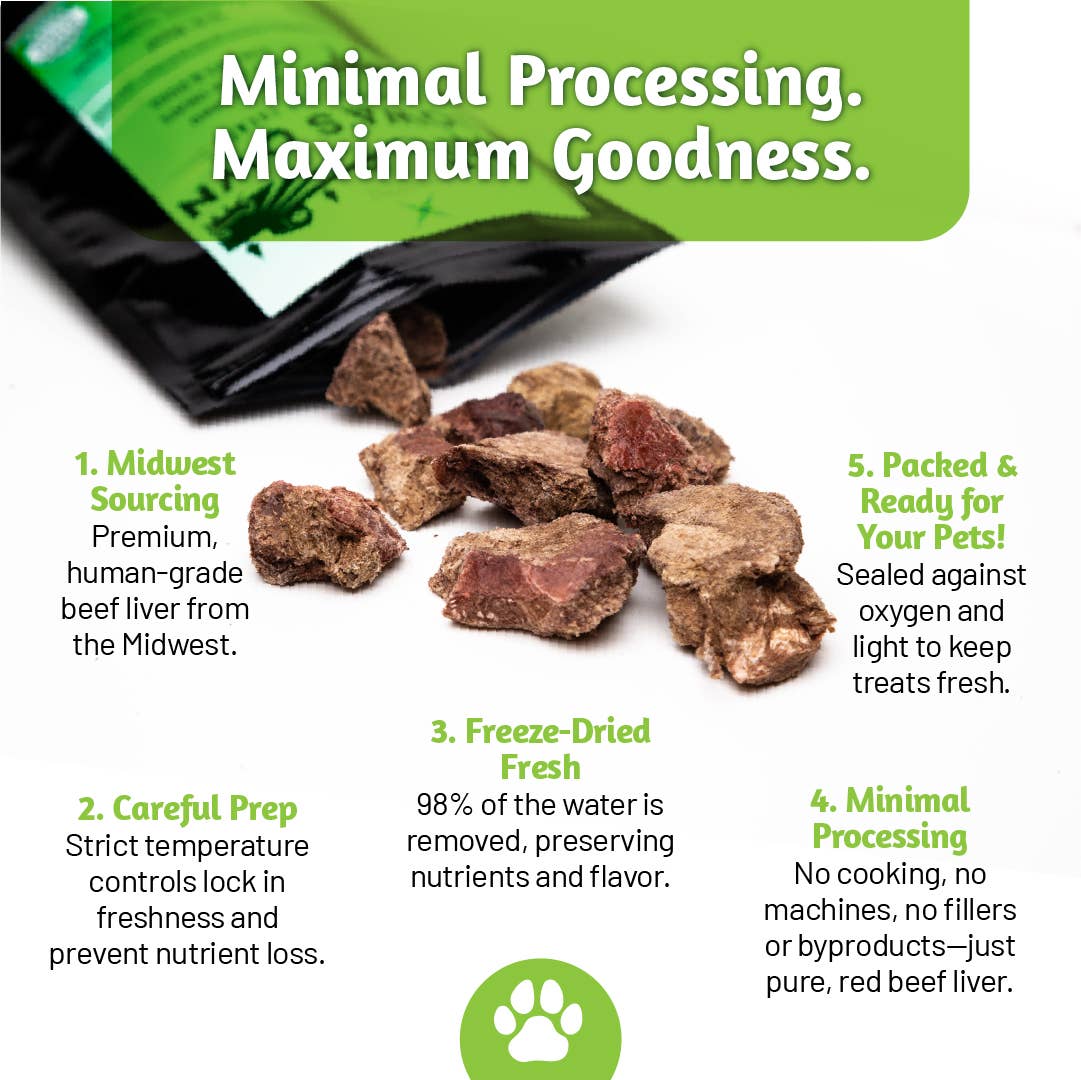 Simplified Freeze Dried - Wholesale Pet Treats - Dog - Iowa's Own All Natural Pet Treat Raw Freeze Dried Beef Liver2