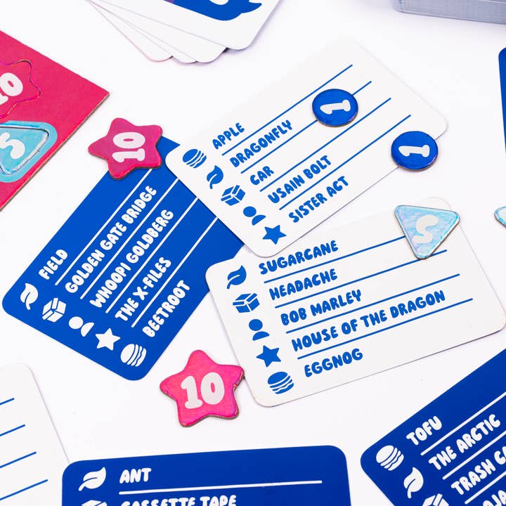 Professor Puzzle USA, Inc. - Wholesale Card Game - Too Much Info5