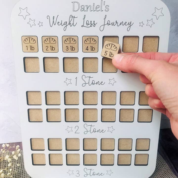 Weight Loss Tracker, Weight Countdown, Weightloss Tracker1 for wholesale by Deco Rach Design