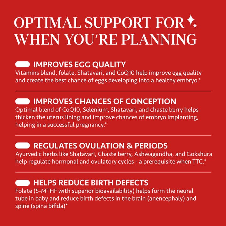 Osh Wellness - Ayurvedic Wellness - Wholesale Oral Supplement/Vitamin - Women's Fertility Support - Ayurvedic Conception Support4