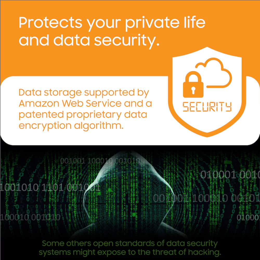 ChillaxCare LLC - Wholesale Baby Monitor - Daily Baby Smart Monitor11