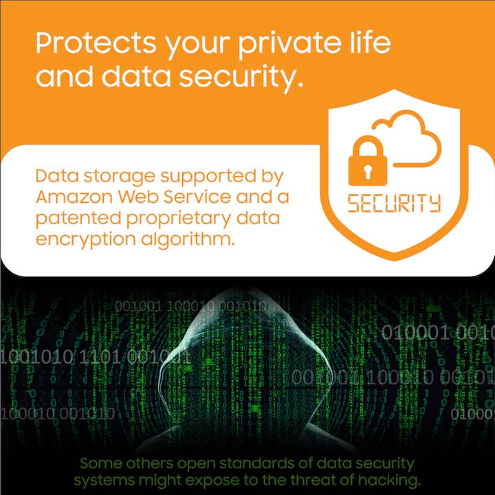 ChillaxCare LLC - Wholesale Baby Monitor - Daily Baby Smart Monitor11