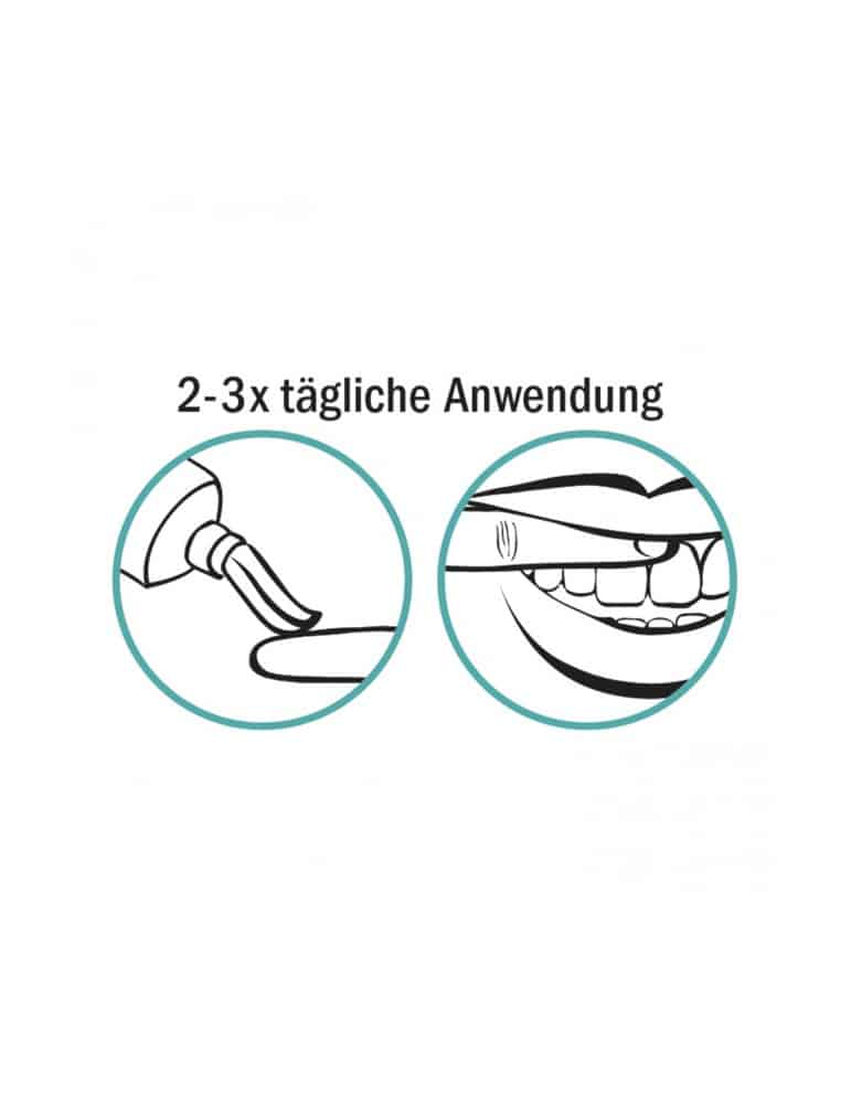 Beovita Vital GmbH - Wholesale Mouthwash - Periodont gel - gum care, vegan, Germany3