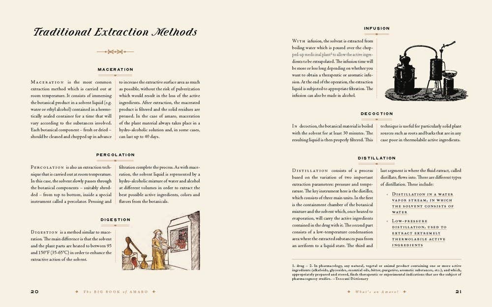 W. W. Norton - Wholesale Mixology & Beverage - The Big Book of Amaro2