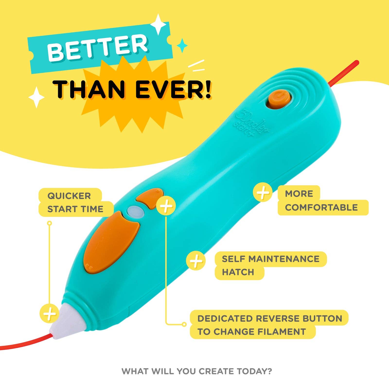 3Doodler - Wholesale DIY Craft Kit - Kids - 3Doodler Start+ Essentials 3D Printing Pen Set3