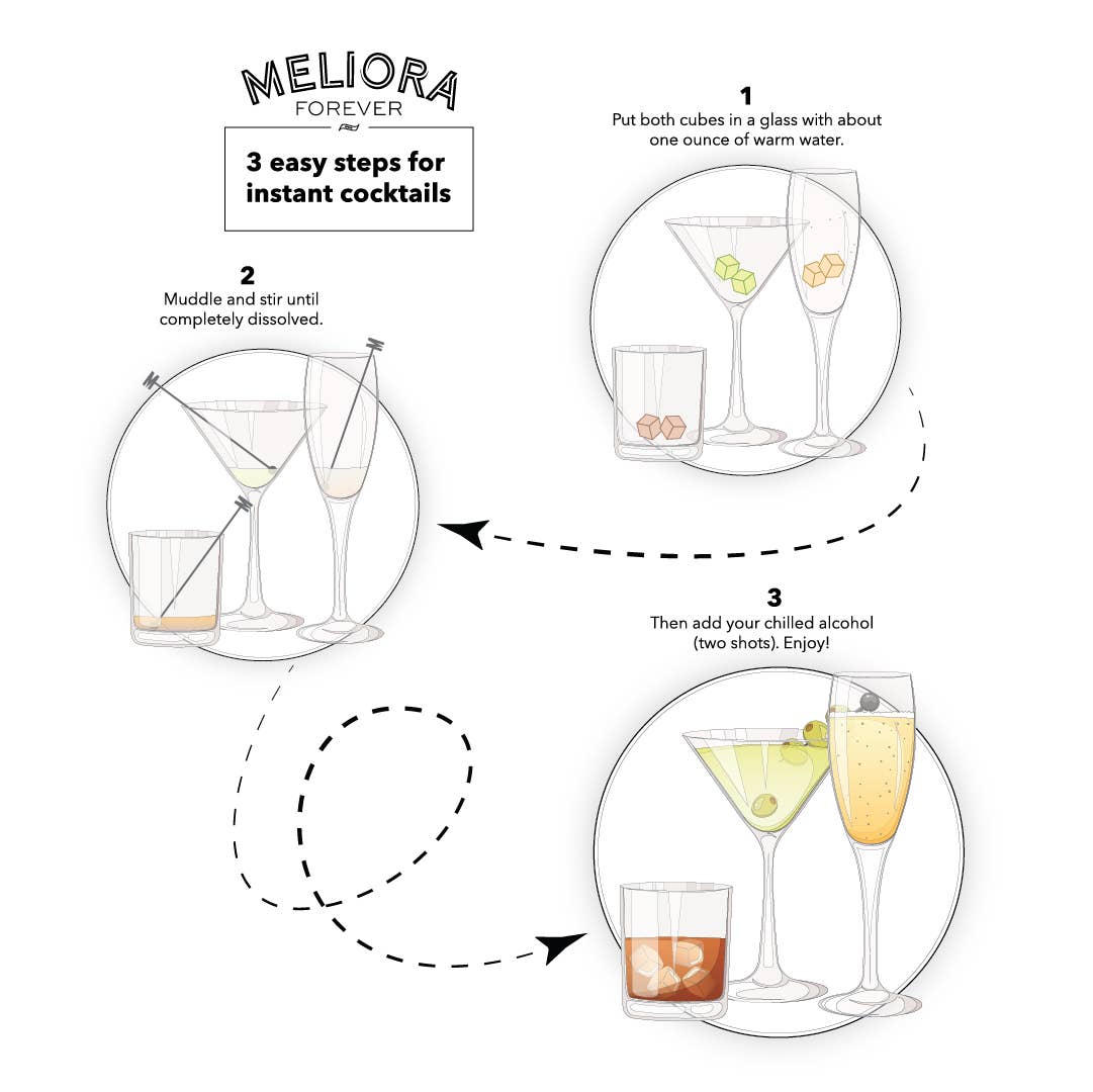 Meliora Forever – Großhandel Cocktailmischung/-sirup – Mahagoni Manhattan Instant-Cocktails1