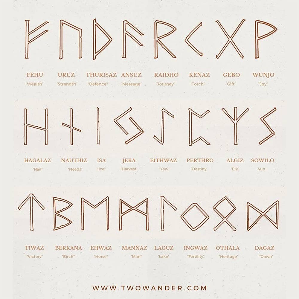 VIE – wholesale Andlig sten/kristall – Chakra-runset med påse24