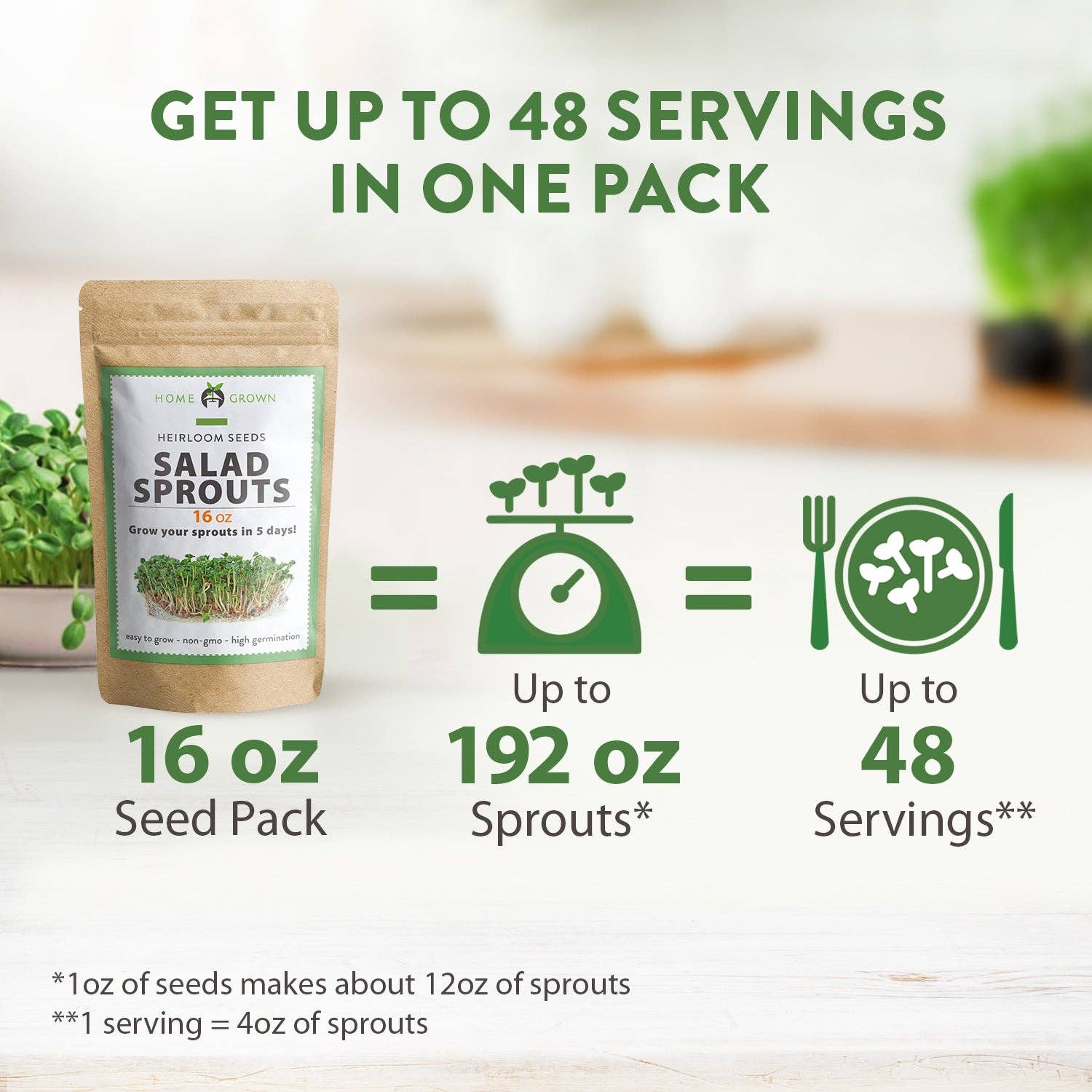 Homegrown Garden - Wholesale Plant Seeds - Sprouts and Microgreens Seeds Bulk Mix (16oz)8