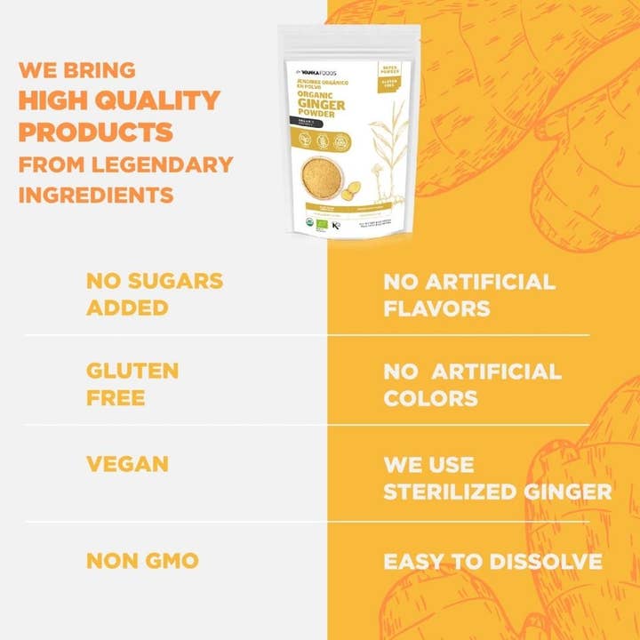 Wanka Foods – wholesale Protein/superfood powder – Organic Ginger Powder
