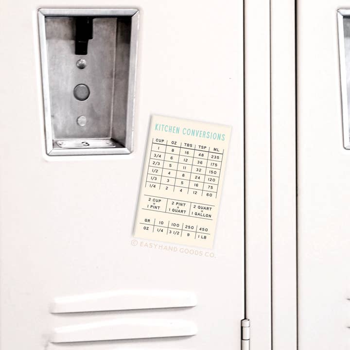 Easyhand Goods – formerly Onderkast - Wholesale Magnet - Kitchen Conversions Refrigerator Magnet3