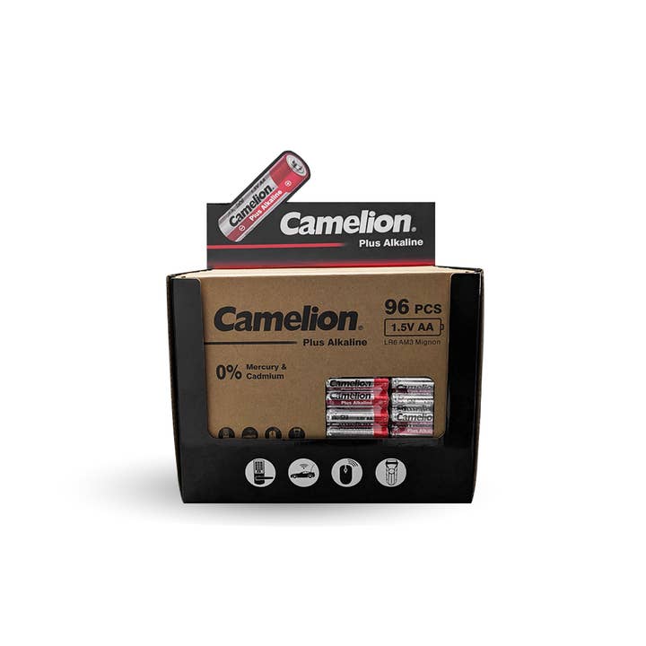 Camelion Battery - Wholesale Retailer display – Paper & novelty - Camelion AA Plus Alkaline 96Pk Box Counter Display (4pk)3