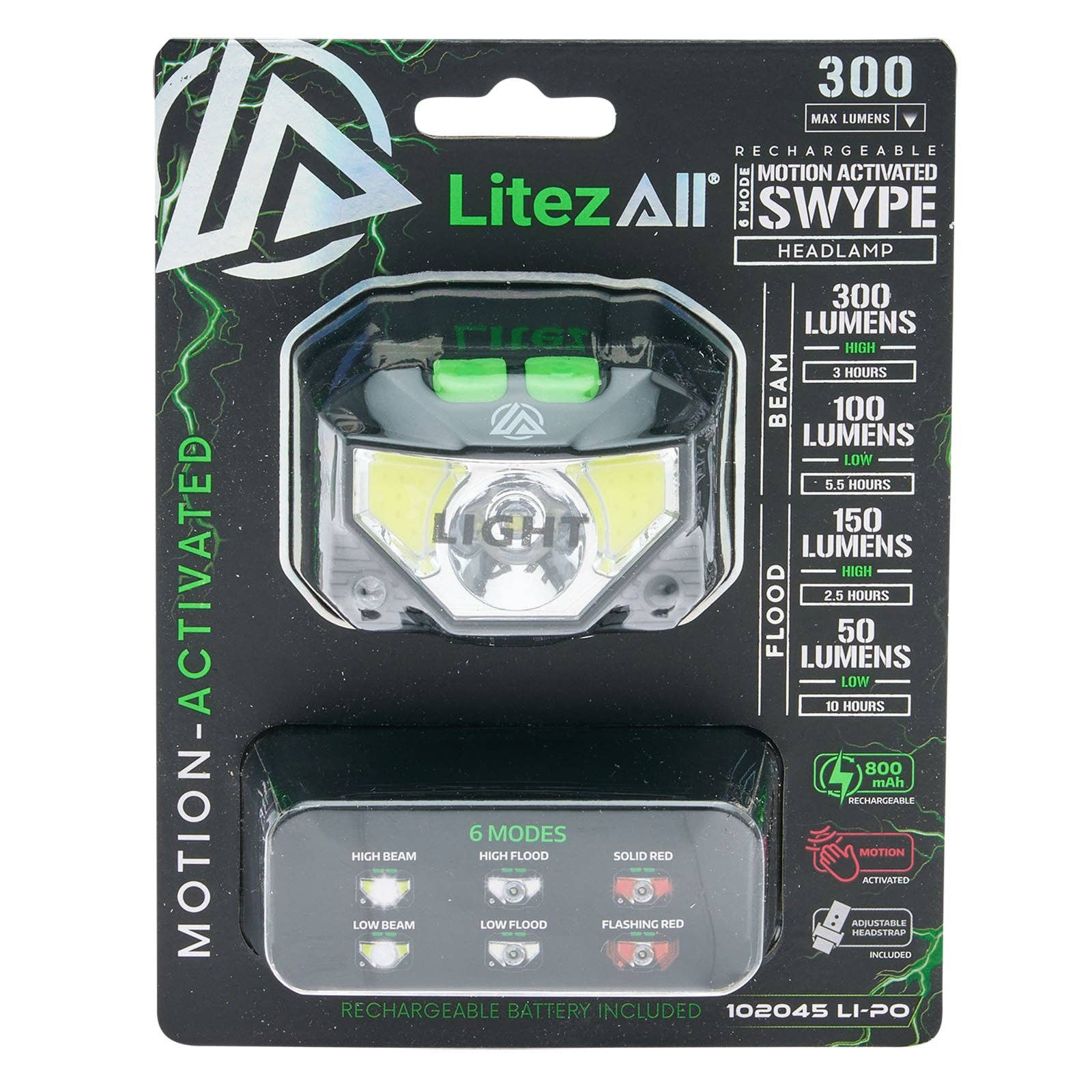 LitezAll - Wholesale Flashlight - LitezAll Motion Activated LED Headlamp25