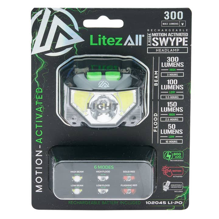 LitezAll - Wholesale Flashlight - LitezAll Motion Activated LED Headlamp25